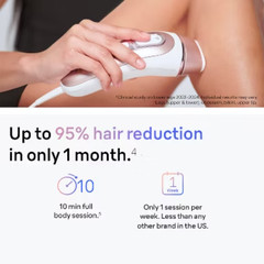 Braun Skin iExpert Smart IPL Hair Removal