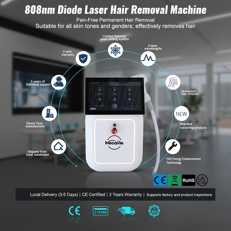Mecavie Ice Cooling Diode Laser Hair Reduction Salon Beauty Machine CE Certified