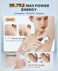 Hikyskin Laser Hair Removal with Cooling – Paliness 3 in 1 IPL Hair Removal for