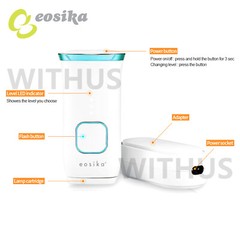 Eosika SIPL-1000S Self Home Care Self IPL Laser Hair Removal 1000K Flashes 220V