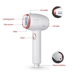 LA PITTA IPL So Cool Hair Removal Device – 500K Shots | Korea Medical Device