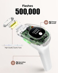 IPL Hair Removal Permanent Painless Hair Remover for Women Legs Arms Face Bikini