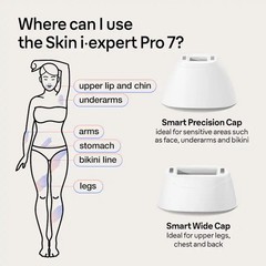 Braun Skin iExpert Smart IPL Hair Removal