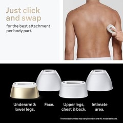 Braun Silk-expert Pro 5 IPL Hair Removal Device White Gold for Legs Arms Face