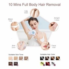 Permanent IPL Hair Removal for Women Veme 500,000 Flashes Ice Compress Painless