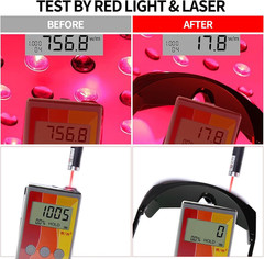 Freemascot IPL 200Nm-2000Nm Laser Safety Glasses for Laser Hair Removal Treatmen