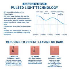 Permanent IPL OPT DPL Laser Hair Removal Machine Acne Vascular Removal Device