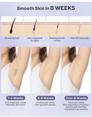 IPL Laser Hair Removal 999999 Flashes Electric Depiladora Laser Permanent Armpit