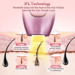 IPL Laser Hair Removal, Laser Hair Removal Device for Women Man, Painless Ful…