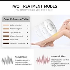 Laser Hair Removal IPL Epilater 600000 Flashes Intensed Permanent Laser