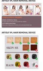 ARTOLF Hair IPL Intense Pulsed Light System. Permanent Hair Removal Device