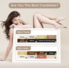 LVARA Permanent Laser Hair Removal Device for Women Men – FDA Cleared