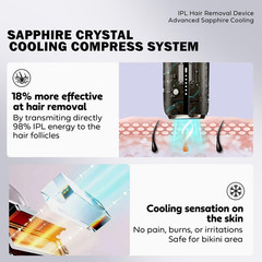 EUARNE Laser Hair Removal for Women and Man, IPL Middle, Ivory