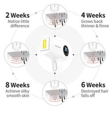 BoSidin Painless Permanent Hair Removal Face, Chin, Lip, Bikini and Body