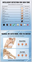 VEVOR IPL Hair Removal Laser Hair Remover with Sapphire Ice Cooling 19J Energy