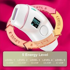 IPL Hair Removal for Women and Men Permanent Painless Laser White