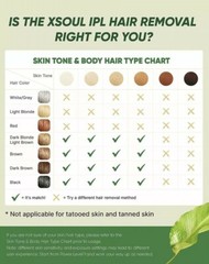 IPL Hair Removal for Women & Men Permanent Hair Removal 500,000 Flashes