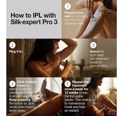 Braun IPL Long-Lasting Hair Removal System for Women and Men, Silk Expert Pro 3