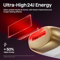 IPL Laser Hair Removal Device 24J Dual Pulse Ice Cooling Face Body Bikini
