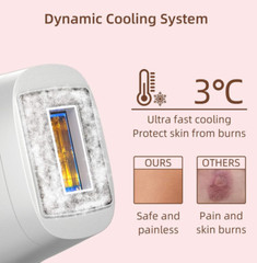 IPL Hair Removal Device 500,000 Flashes Laser Epilator with Cooling System New