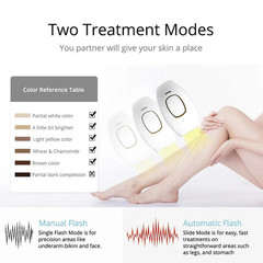 Professional IPL Laser Epilator 999,900 Flash Permanent Body Hair Removal