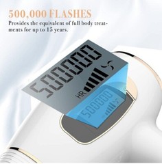 Permanent Hair Removal, IPL Laser Hair Removal for Women/Men, at-Home Kit