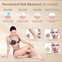 IPL Laser Hair Removal for Women and Men,999999 Flashes at-Home Hair Removal Dev