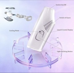Necool IPL Hair Removal