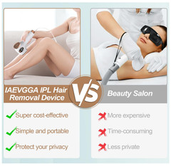 IPL Hair Removal Device, Portable Permanent Hair Reduction All Over Body New