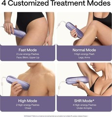 Ulike Laser Hair Removal Device Air 10 IPL Gift for Women and Men