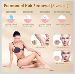 IPL Laser Hair Removal for Women and Men,999999 Flashes at-Home Hair Removal…