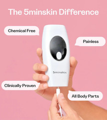 New 5minskin Sculpt 2.0 Painless IPL Hair Removal Device NIB Sealed Box