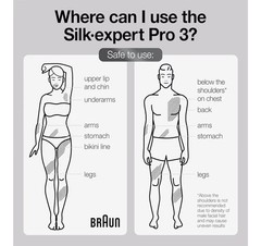 Braun IPL Long-Lasting Hair Removal System for Women and Men, Silk Expert Pro 3
