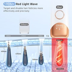 Ubroo 2026 Laser Hair Removal with 5℃ Ice Cooling, Hand-Held Shaving Device IPL
