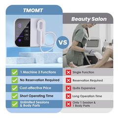IPL Laser Hair Removal Device with Ice Cooling, 3-In-1 At-Home Hair Remover Devi