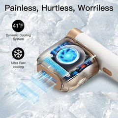 Laser Hair Removal, BoSidin IPL Removal with 200*127*52 mm, White