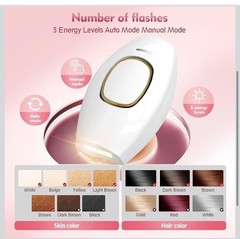 2026 NEW Playexen IPL Hair Removal System Painless Full Body Factory Sealed
