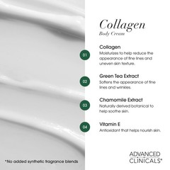 Advanced Clinicals 2 Piece Set, Collagen + Hyaluronic Acid Cream Set