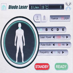 2 In1 Diode Laser Hair Removal & ND Yag Pico Laser Tattoo Removal Skin Care