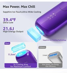 IPL Laser Hair Removal Device w/ Ice Cooling – Painless Full Body, Purple Vitaly