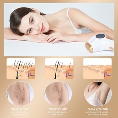Hair Removal for Women and Men Permanent Hair Remover with Cooling Function