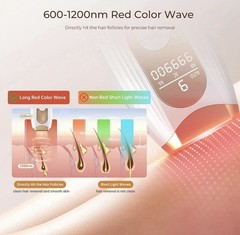 IPL Laser Hair Removal Device for Women & Men – 900K Flashes, 9 Levels