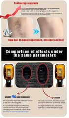 4-in-1 Diode Pico DPL RF Laser Hair Reduction Skin Rejuvenation Salon Equipment