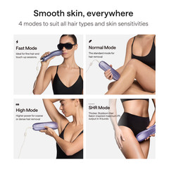 ULIKE Air 10 IPL Laser Hair Removal Device with Skin Sensor &Ice Cooling