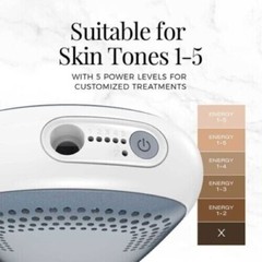Remington iLIGHT Essential Professional IPL HPL Body Face Hair Removal System