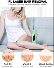 IPL Laser Hair removal device for Wo/men, Upgraded to 999,900 flashes permanent