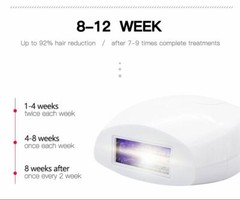 Fuzz OFF Skin 600000 IPL Permanent Laser Hair Removal (Body, Face, Leg)