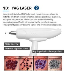 3IN1 OPT IPL Hair Removal Skin Whitening Nd Yag Laser Tattoo Removal Machine