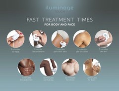 Iluminage Touch Permanent Hair Removal IPL & Radio Frequency – Open Box FG70701