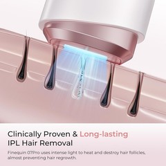 Effortless Hair Removal with Ice-Cooling Device – Full Body Treatment in 30 mins